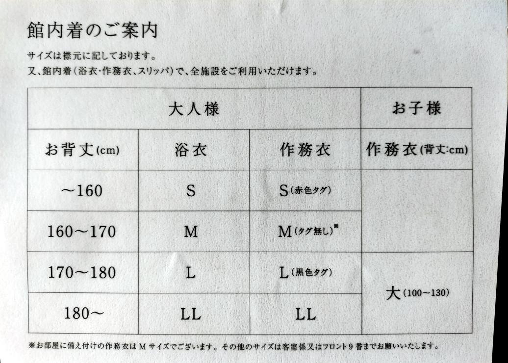 館内着の浴衣と作務衣のサイズ表