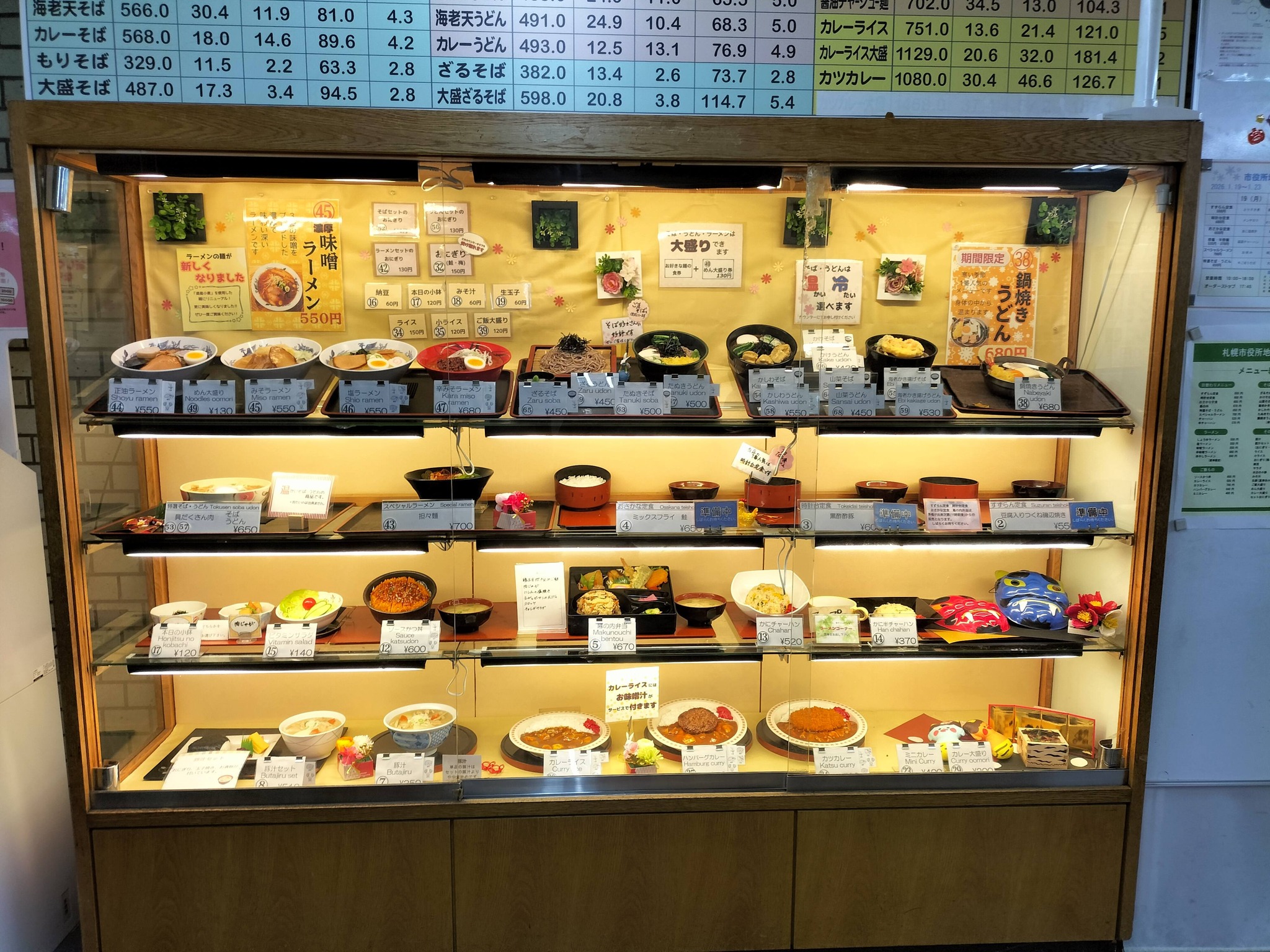 札幌市役所本庁舎の食堂のメニューのサンプル